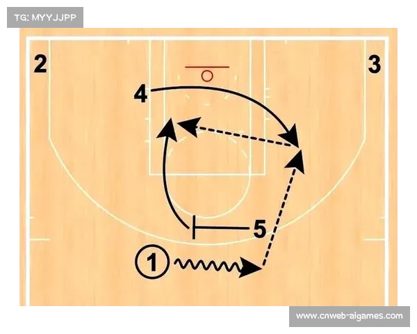 现代篮球战术：加速与空间优化的关键演变